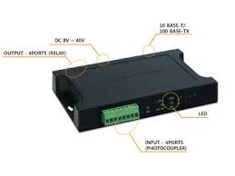  CIE-H14: 4 X DI/DO+RS232 <> TCP/IP