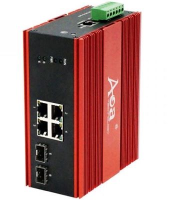 IMS3200-4P2S:  4x10/100/1000TX PoE+2 SFP ( 100/1G)