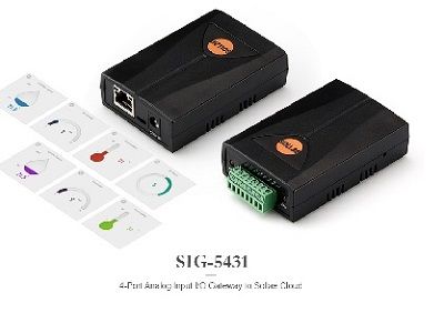 SIG5431 : IoT GATEWAY  MQTT ETHERNET 4 AI