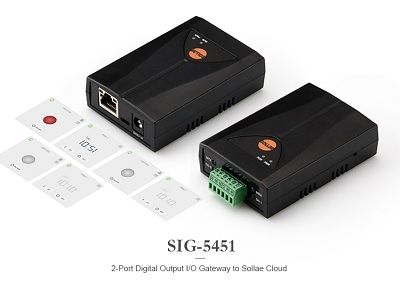 SIG5451:  IoT GATEWAY  MQTT ETHERNET 2 DO
