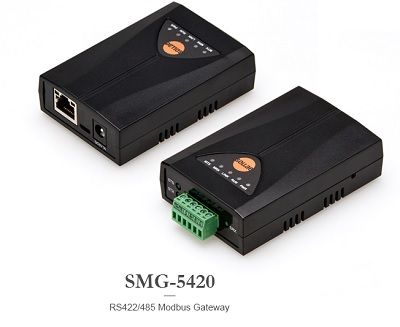 SMG-5420 : RS422/485 Modbus Gateway